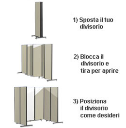 Facilità d'uso del separè Clipper Roller